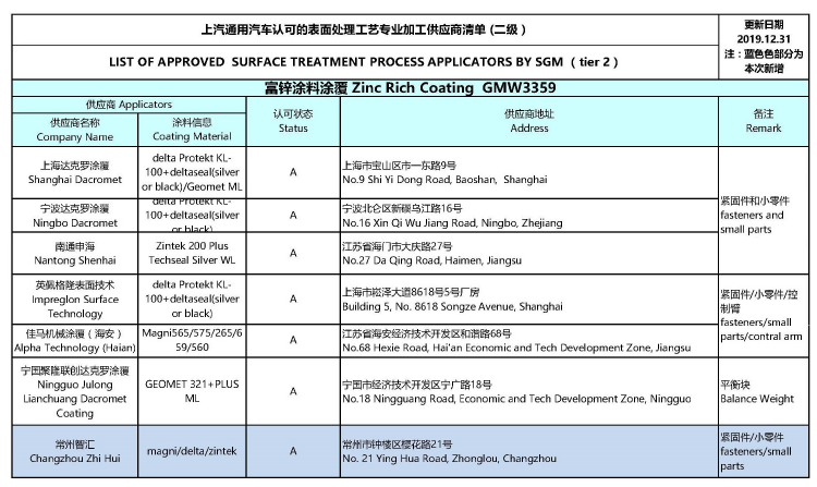 通用汽車供應商清單